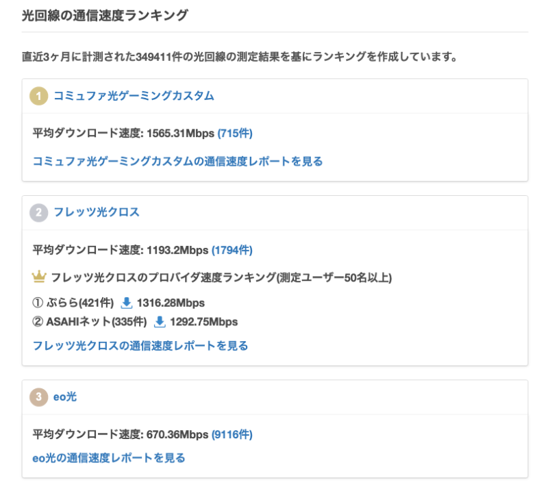 コミュファ光：光回線ランキング1位