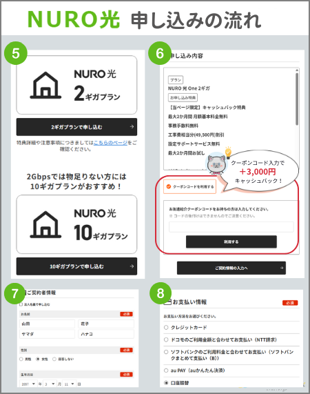 
NURO光　申し込み手順～契約情報入力
