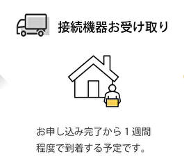 auひかりテレビ「申し込み方法03」サイズ中