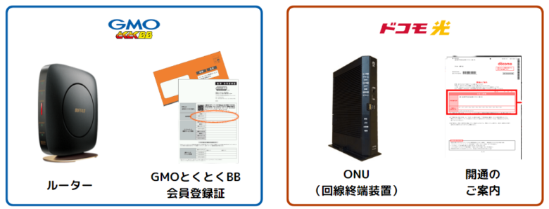 GMOとくとくBBとドコモ光から届く機器や書類の一覧