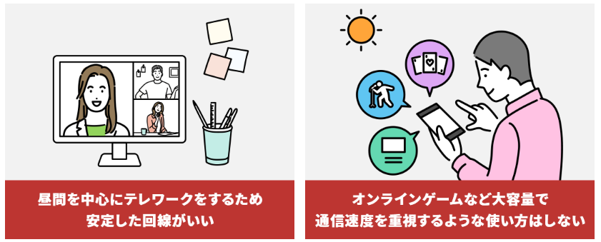 So-net光minico おすすめな人