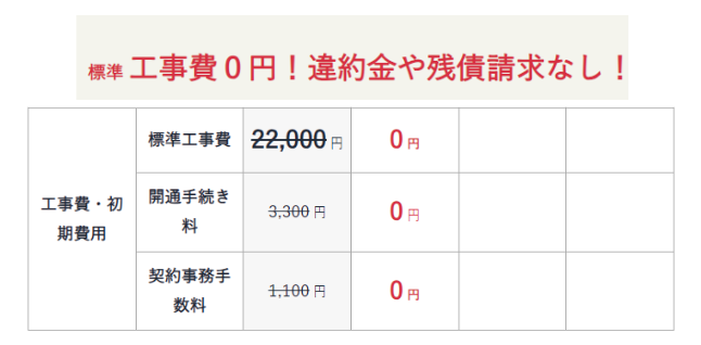 エキサイトMEC光｜工事費無料CP