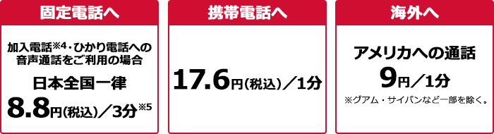 ドコモ光電話の料金