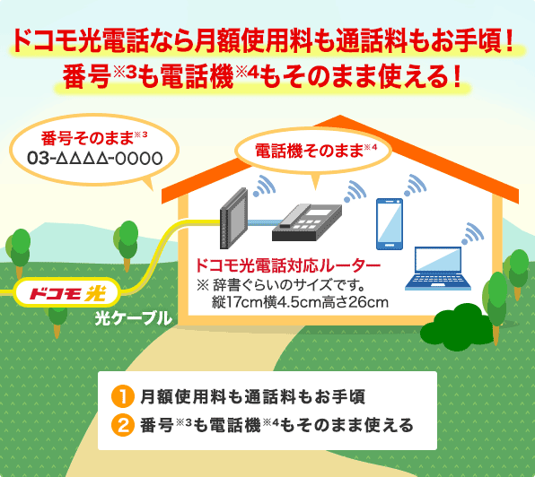 ドコモ光電話　番号引き継ぎ