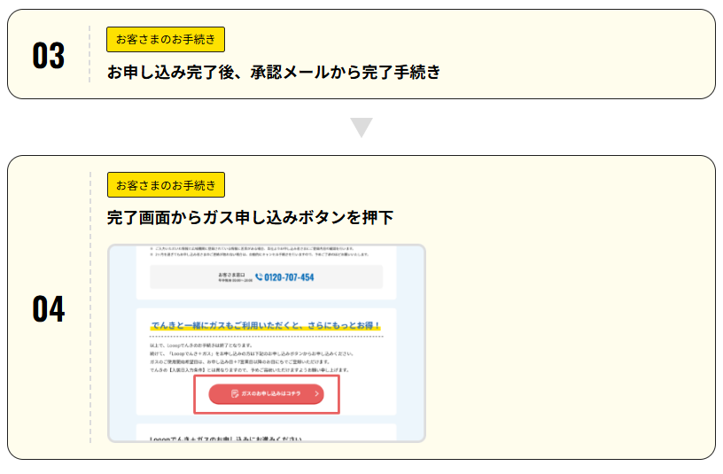 Looopでんき未契約　申込手順③