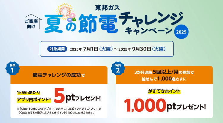 東邦ガス|夏の節電チャレンジCP