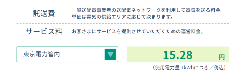 Looopでんきの固定従量料金