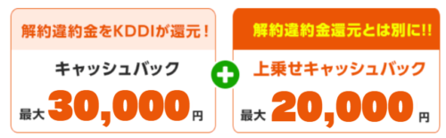 auひかり×NNコミュニケーションズ｜違約金負担