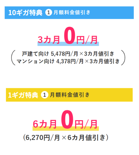 ビッグローブ光｜月額料金0円CP