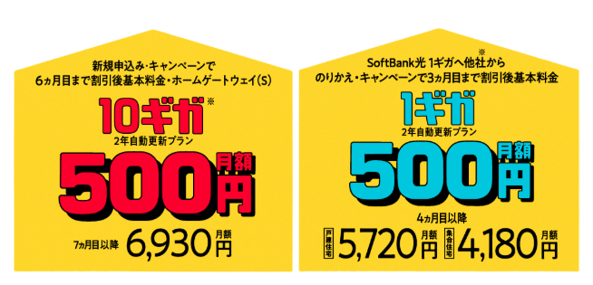 ソフトバンク光|500円CP