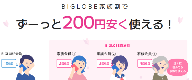 ビッグローブ光 BIGLOBEモバイルセット割