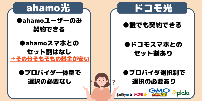 ahamo光とドコモ光の違い一覧表