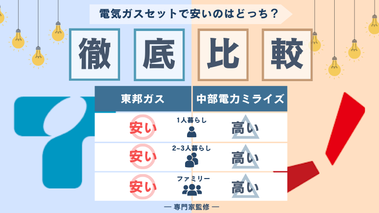東邦ガスと中部電力ミライズを比較！電気ガスをまとめてお得なのはどっち？デメリットや一人暮らし料金も解説
