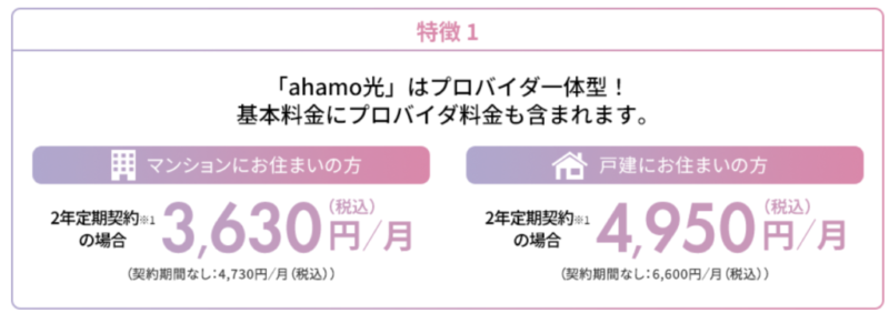 ahamo光の月額料金