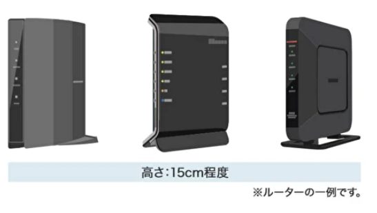 ドコモ光ルーター