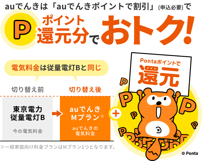 auでんきPontaポイント還元