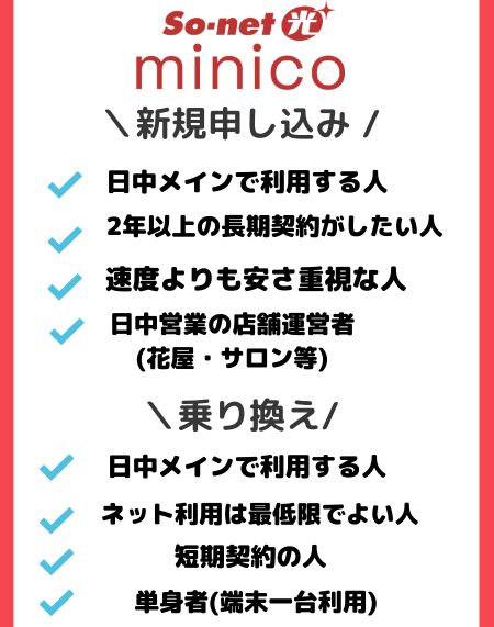 So-net光minicoがおすすめできる人リスト