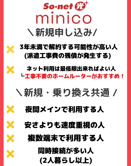 So-net光minicoがおすすめできない人