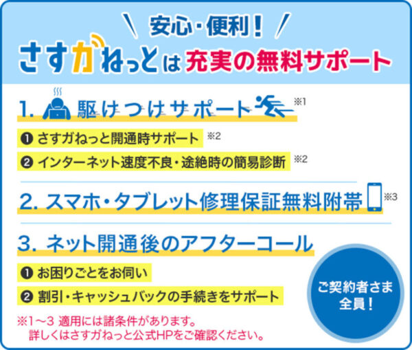 さすガねっと｜無料サポート