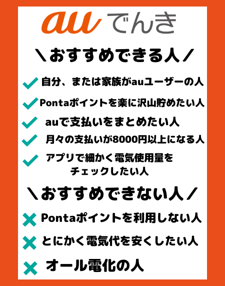 auでんきがおすすめできる人とおすすめできない人の紹介