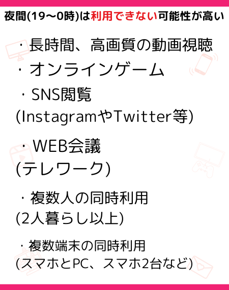 So-net光minicoの速度制限時にできなくなるネット通信一覧