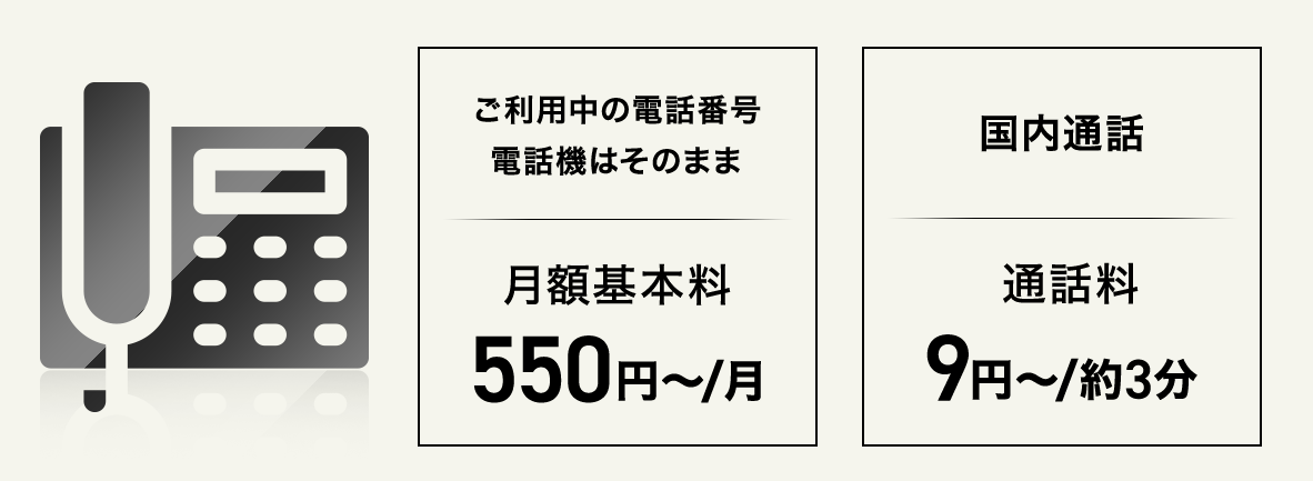 So-net光のひかり電話詳細