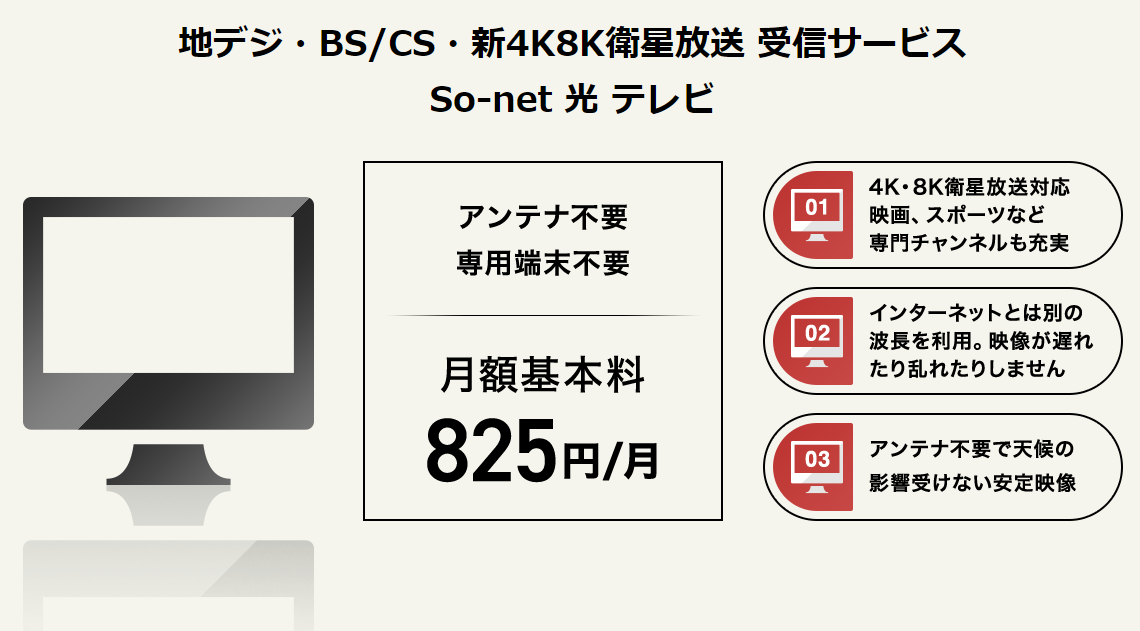 So-net光の光テレビの詳細