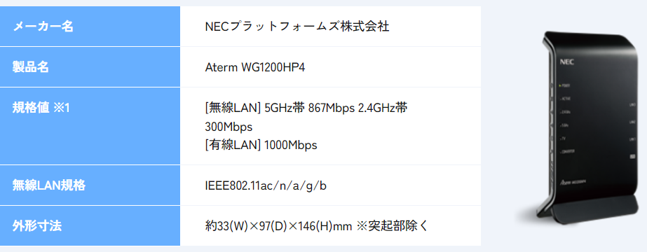 DTI光の特典でもらえるルーターの画像