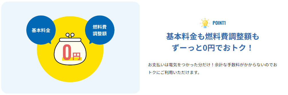 Looopでんき基本料金＆燃料費調整額0円