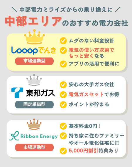 中部おすすめ電力会社TOP3