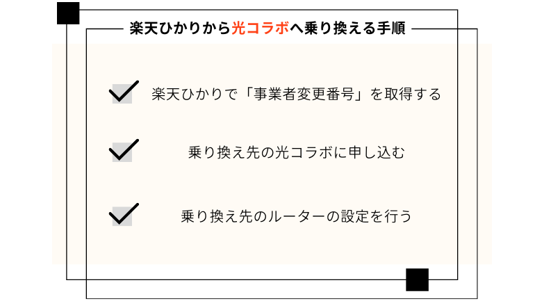 楽天ひかりから光コラボへ乗り換える手順