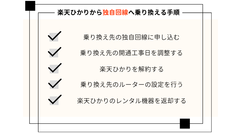 楽天ひかりから独自回線へ乗り換える手順