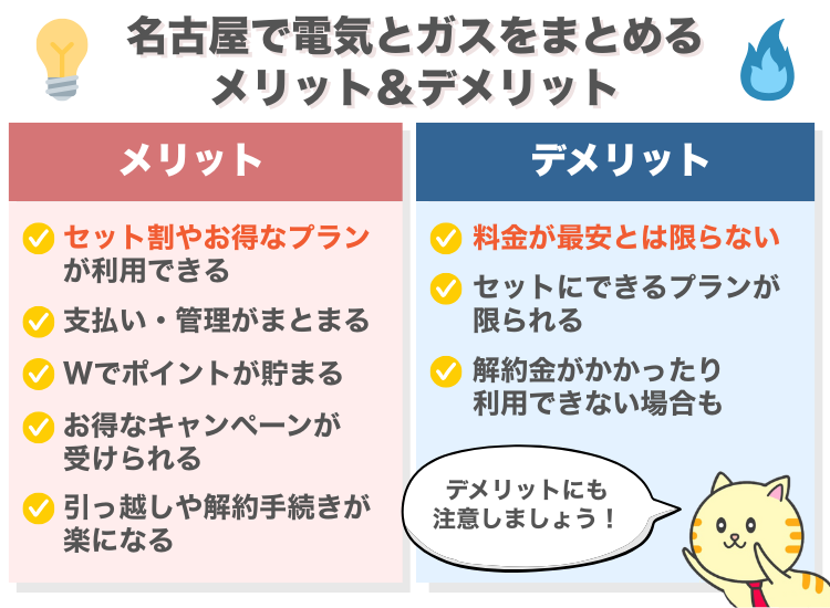 名古屋電気ガスまとめるメリット・デメリット