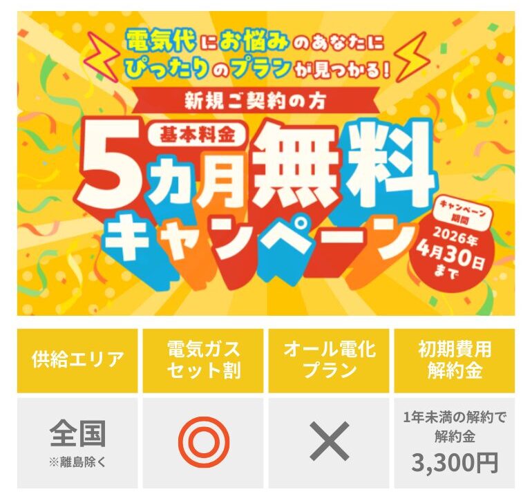 エネワンでんき_基本情報