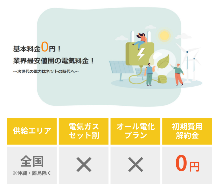 ネット電力_メイン画像