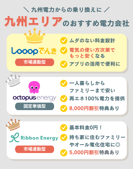 九州おすすめ電力会社TOP3