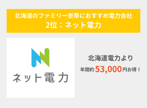 北海道ファミリー2位