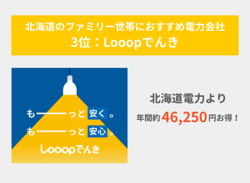 北海道ファミリー3位