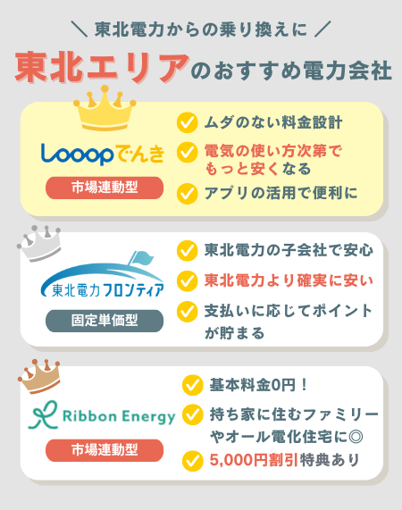 東北おすすめ電力会社TOP3