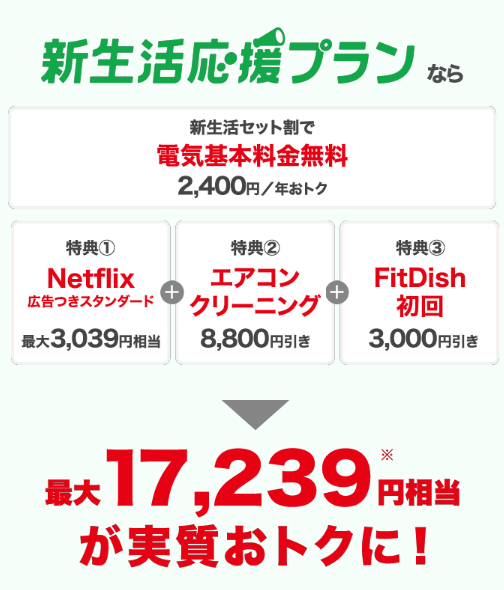 大阪ガス_新生活応援プラン_実質お得額