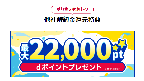 ドコモhome5G｜dポイント還元