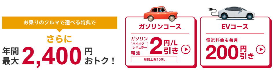 idemitsu車割引
