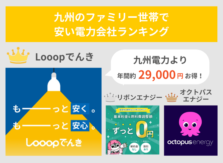 九州ファミリーランキング