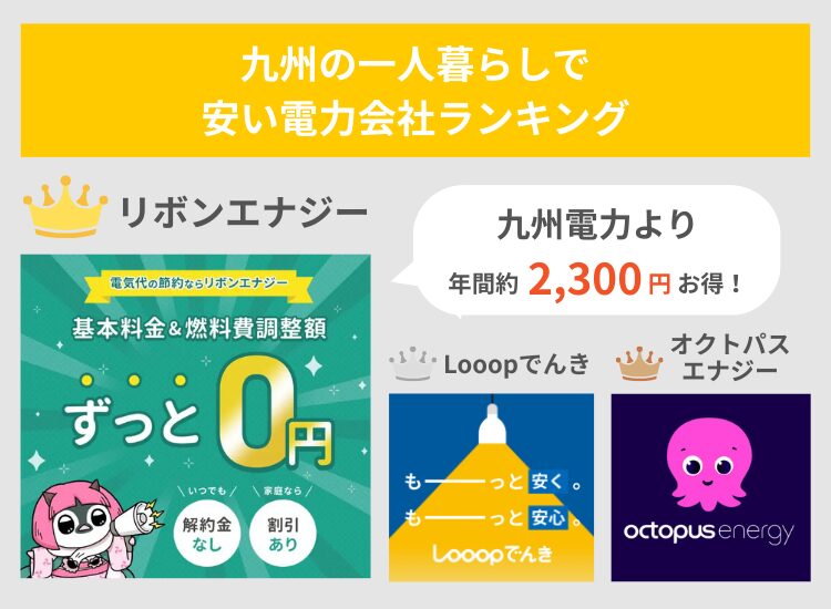 九州一人暮らしランキング