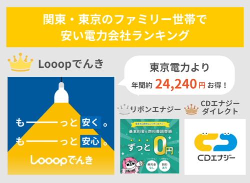 東京ファミリー世帯ランキング