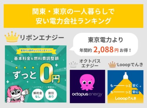 東京一人暮らしランキング