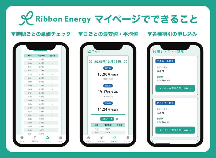 リボンエナジーの評判・口コミは？料金プランの特徴からメリット・デメリットまで徹底解説