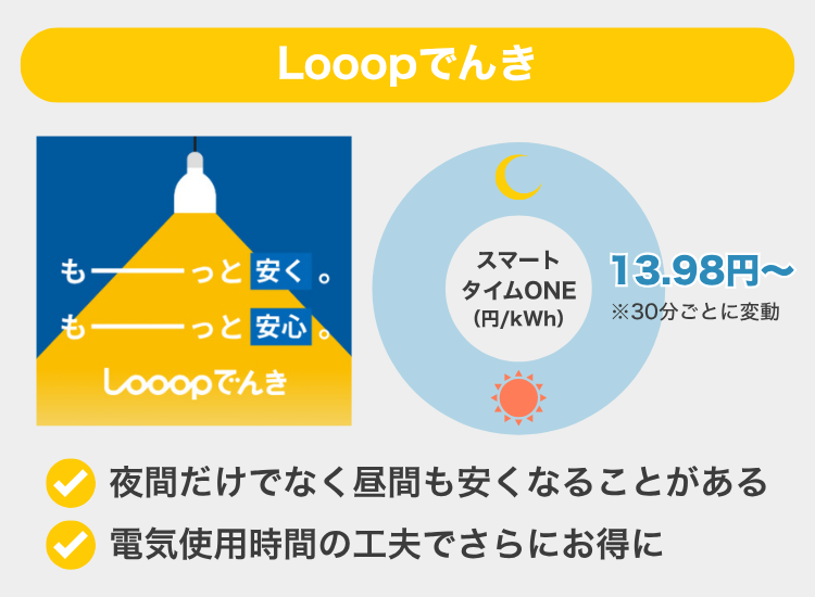 夜間電力_Looopでんき