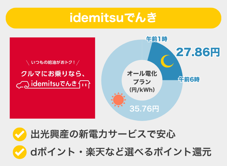 夜間電力_idemitsuでんき