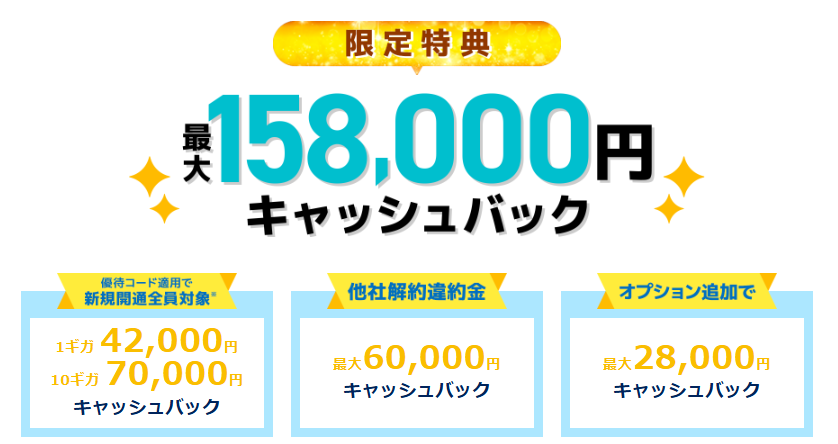 GMOとくとくBB4月キャッシュバック額